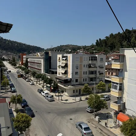 Timi Berat